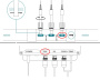 Ondilo Spa in line ORP / Redox sensor kit - Click to enlarge